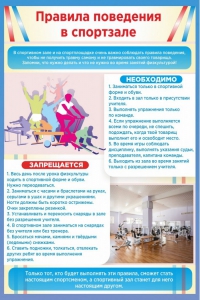 Стенд "Правила поведения в спортзале №1" - fgospostavki.ru - Шуя