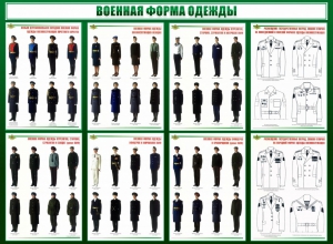 Стенд "Военная форма одежды" - fgospostavki.ru - Шуя