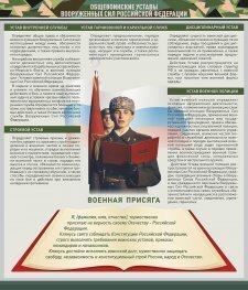 Стенд "Уставы. Закон военной службы. Военная присяга" - fgospostavki.ru - Шуя