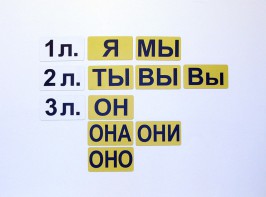 Набор магнитных карточек "Личные местоимения" (фон жёлтый) - fgospostavki.ru - Шуя