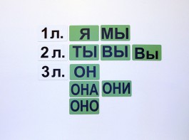 Набор магнитных карточек "Личные местоимения" (фон зелёный) - fgospostavki.ru - Шуя