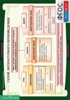 Комплект таблиц. Литература 6 класс. - fgospostavki.ru - Шуя
