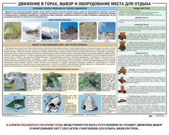 Комплект плакатов "Горная подготовка" - fgospostavki.ru - Шуя