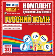 Динамические раздаточные пособия. Русский язык (веера). Читаем по слогам (слоги из двух букв). Конструируем слова (слоги из двух и трех букв). - fgospostavki.ru - Шуя