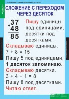Комплект таблиц. Математика 2 класс. - fgospostavki.ru - Шуя