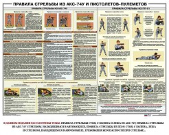 Плакат "Правила стрельбы из АКС-74У и пистолетов-пулеметов" - fgospostavki.ru - Шуя