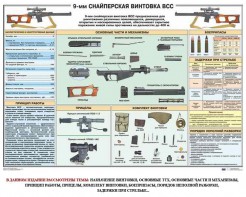 Комплект плакатов "Снайперская подготовка" - fgospostavki.ru - Шуя