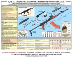 Плакат "7,62-мм автомат Калашникова АКМС" - fgospostavki.ru - Шуя