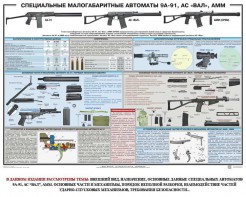 Плакат "Специальные малогабаритные автоматы 9А91, АС «Вал», АММ" - fgospostavki.ru - Шуя