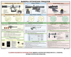Плакат "Выверка прицелов" - fgospostavki.ru - Шуя
