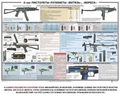 Плакат "9-мм пистолеты-пулеметы «Витязь», «Вереск»" - fgospostavki.ru - Шуя