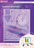 Интерактивные тесты. Графики функций - fgospostavki.ru - Шуя