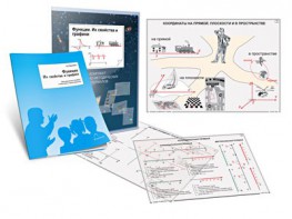 Комплект кодотранспарантов "Функции. Их свойства и графики" - fgospostavki.ru - Шуя