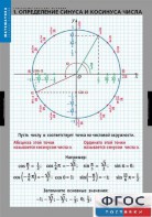 Комплект таблиц. Математика. Тригонометрические функции - fgospostavki.ru - Шуя
