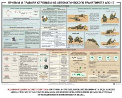 Плакат "Приемы и правила стрельбы из автоматического гранатомета АГС-17" - fgospostavki.ru - Шуя