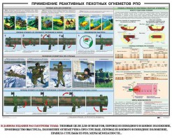Плакат "Применение реактивных пехотных огнеметов РПО" - fgospostavki.ru - Шуя