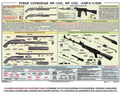Плакат "Ружья служебные МР-133С, МР-153С, Сайга-410КВ" - fgospostavki.ru - Шуя