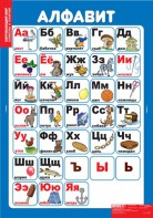 Комплект таблиц. Окружающий мир. Символы и понятия. - fgospostavki.ru - Шуя