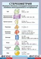 Таблица "Стереометрия. Формулы объемов и площадей поверхностей основных многогранников и тел вращения" (винил) - fgospostavki.ru - Шуя