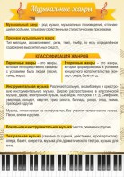 Стенд "Музыкальные жанры" - fgospostavki.ru - Шуя