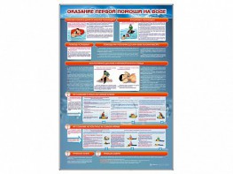Стенд "Оказание первой помощи на воде" - fgospostavki.ru - Шуя