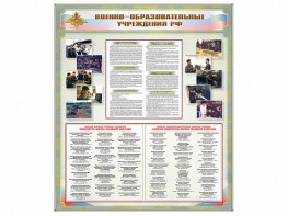 Стенд "Военные образовательные учреждения Российской Федерации" - fgospostavki.ru - Шуя