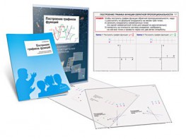 Комплект кодотранспарантов "Построение графиков функций" - fgospostavki.ru - Шуя