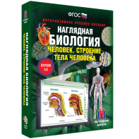 Наглядная биология. 8 - 9 классы. Человек. Строение тела человека - fgospostavki.ru - Шуя