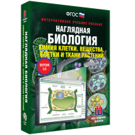 Наглядная биология. Химия клетки. Вещества, клетки и ткани растений - fgospostavki.ru - Шуя