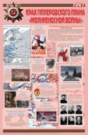 Плакат "Великая Отечественная война: Крах гитлеровского плана «молниеносной войны» " - fgospostavki.ru - Шуя