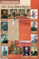 Стенды "История России в лицах" - fgospostavki.ru - Шуя