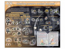 Стенд "Средства защиты органов дыхания (индивидуальные средства защиты)" - fgospostavki.ru - Шуя