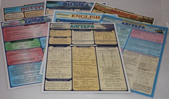 Таблица раздаточная "Испанский язык. Лексика" - fgospostavki.ru - Шуя