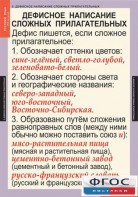 Комплект таблиц. Русский язык 6 класс - fgospostavki.ru - Шуя