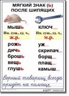 Комплект таблиц по русскому языку для начальной школы. Русский язык 3 класс - fgospostavki.ru - Шуя