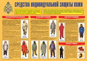 Плакат "Средства индивидуальной защиты кожи" - fgospostavki.ru - Шуя