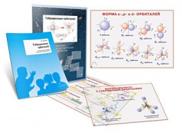 Комплект кодотранспарантов "Гибридизация орбиталей" - fgospostavki.ru - Шуя
