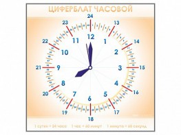 Панно демонстрационное маркерное "Циферблат часовой" - fgospostavki.ru - Шуя