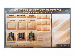 Электромеханический стенд "Термодинамические процессы в идеальных газах" с маркерными полями - fgospostavki.ru - Шуя