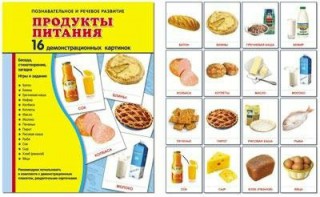 Демонстрационные карточки "Продукты питания" - fgospostavki.ru - Шуя