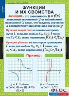 Комплект таблиц. Алгебра 9 класс. - fgospostavki.ru - Шуя