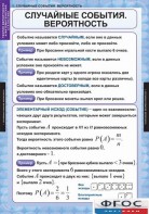 Комплект таблиц. Теория вероятностей и математическая статистика. - fgospostavki.ru - Шуя