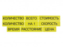Набор магнитных карточек "Опорные слова к задачам" (желтый) - fgospostavki.ru - Шуя