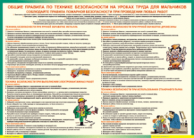 Таблица "Правила безопасности на уроках труда для мальчиков" (100х140 сантиметров, винил) - fgospostavki.ru - Шуя