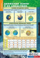 Комплект таблиц. География. Начальный курс 6 класс. - fgospostavki.ru - Шуя