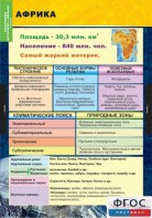 Комплект таблиц. География. Материки и океаны 7 класс. - fgospostavki.ru - Шуя