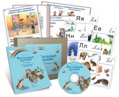 Комбинированное наглядное пособие «Наглядный русский. 1-2 классы» - fgospostavki.ru - Шуя