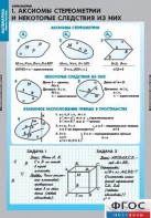 Комплект таблиц. Математика. Стереометрия. - fgospostavki.ru - Шуя