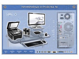 Электрифицированный информационный стенд-тренажер "Периферийные устройства персонального компьютера" с функцией контроля и обучения - fgospostavki.ru - Шуя