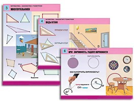 Комплект таблиц "Математика. Знакомство с геометрией" (6 таблиц, формат А1, ламинированные) - fgospostavki.ru - Шуя